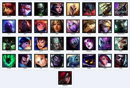 ME | Unranked | Handmade | Level 43 | 7 Skins | 33 Champions | 6005 BE | Riot K-9 Nasus | Full Access