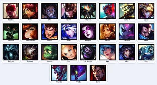 TR | Unranked | Handmade | Level 26 | 3 Skins | 27 Champions | 8125 BE | Full Access