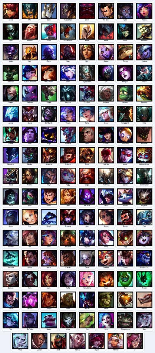 LA | Unranked | Handmade | Level 208 | 62 Skins | Nearly All Champs (140) | 11440 BE | Full Access