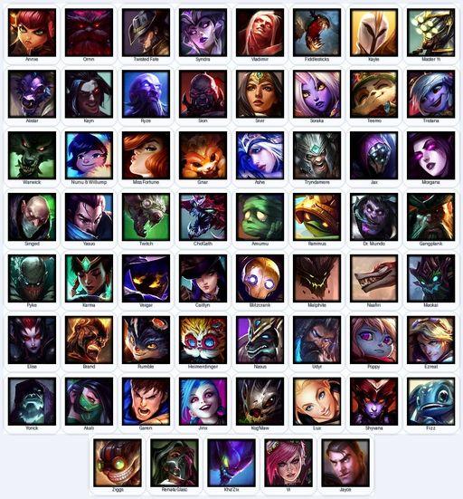 ME | Unranked | Handmade | Level 106 | 29 Skins | 61 Champions | Full Access