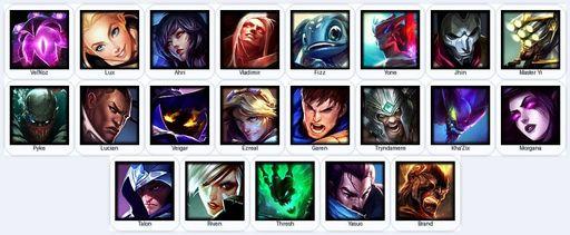 EUN | Unranked | Handmade | Level 23 | 1 Skins | 21 Champions | Full Access