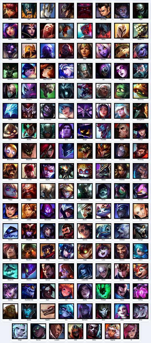 EUN | Unranked | Handmade | Level 118 | 240 Skins | Nearly All Champs (143) | 3155 OE | Elementalist Lux | Spirit Guard Udyr | Prestige K/DA Akali | Full Access