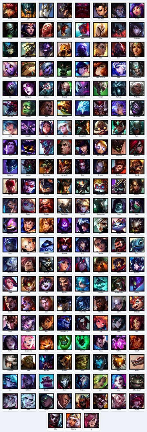 VN | Unranked | Handmade | Level 314 | 196 Skins | All Champs | 61954 BE | King Rammus | Judgment Kayle | Elementalist Lux | Full Access