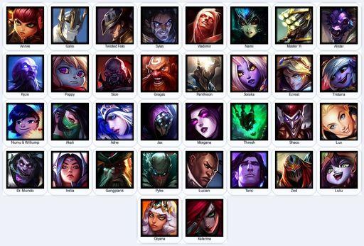 VN | Unranked | Handmade | Level 48 | 5 Skins | 34 Champions | Full Access