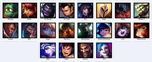 EUW | Unranked | Handmade | Level 33 | 1 Skins | 20 Champions | Full Access