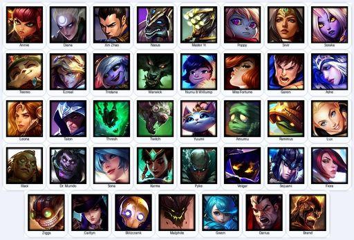 RU | Unranked | Handmade | Level 26 | 2 Skins | 39 Champions | Full Access