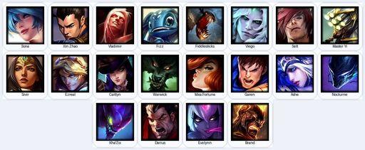 EUN | Unranked | Handmade | Level 22 | 1 Skins | 20 Champions | Full Access