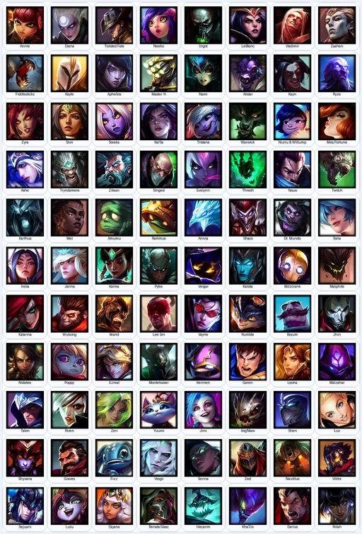 BR | Unranked | Handmade | Level 113 | 56 Skins | Nearly All Champs (93) | 15430 BE | Full Access