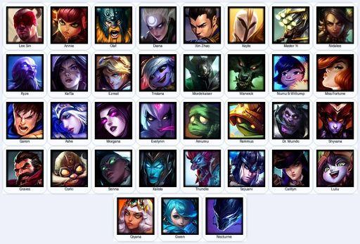 EUW | Unranked | Handmade | Level 36 | 35 Champions | Full Access
