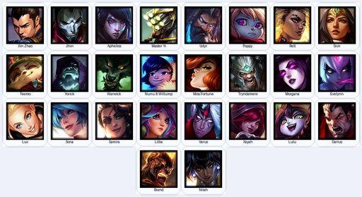 EUW | Unranked | Handmade | Level 18 | 26 Champions | 14030 BE | Full Access