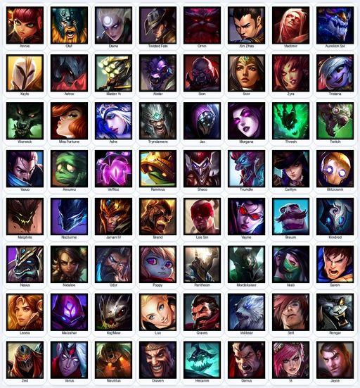 EUN | Unranked | Handmade | Level 84 | 15 Skins | 64 Champions | 16620 BE | Full Access