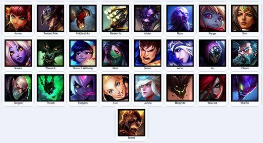 BR | Unranked | Handmade | Level 16 | 25 Champions | Full Access
