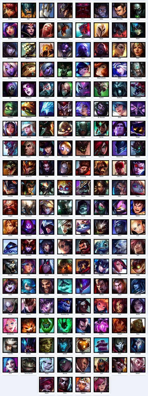 VN | Unranked | Handmade | Level 276 | 96 Skins | Nearly All Champs (156) | 5270 BE | King Rammus | UFO Corki | Medieval Twitch | Full Access