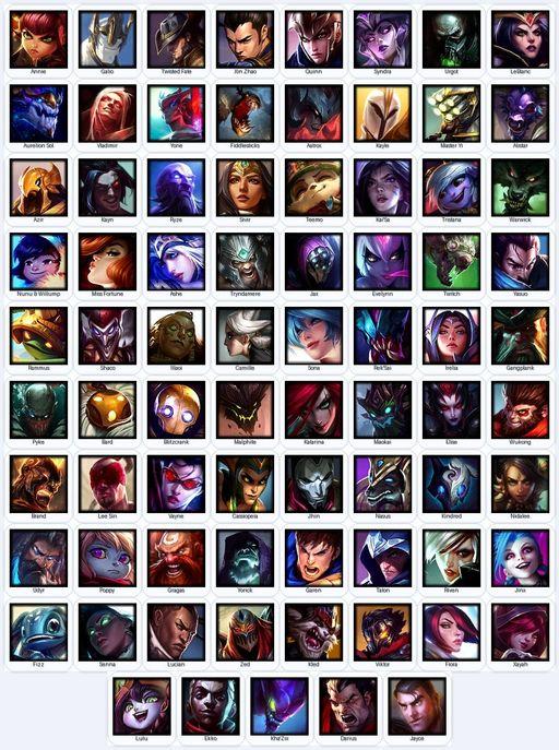 VN | Unranked | Handmade | Level 82 | 29 Skins | 77 Champions | Full Access