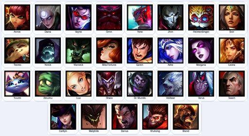 TR | Unranked | Handmade | Level 37 | 1 Skins | 29 Champions | Full Access