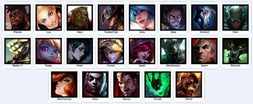 RU | Unranked | Handmade | Level 25 | 3 Skins | 21 Champions | Full Access