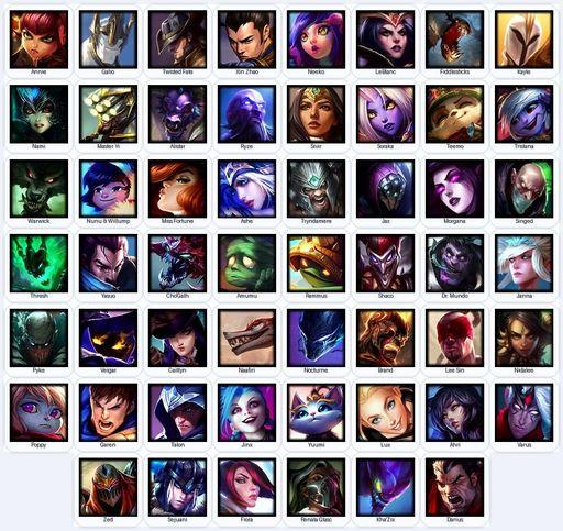 BR | Unranked | Handmade | Level 93 | 19 Skins | 54 Champions | 6286 BE | Full Access