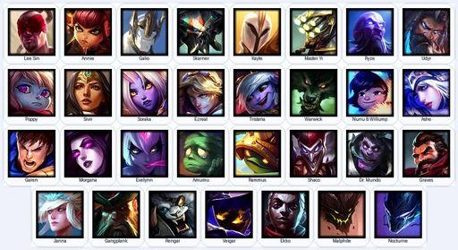 EUW | Unranked | Handmade | Level 50 | 5 Skins | 31 Champions | Full Access
