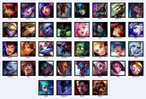 SG | Unranked | Handmade | Level 25 | 1 Skins | 36 Champions | Full Access
