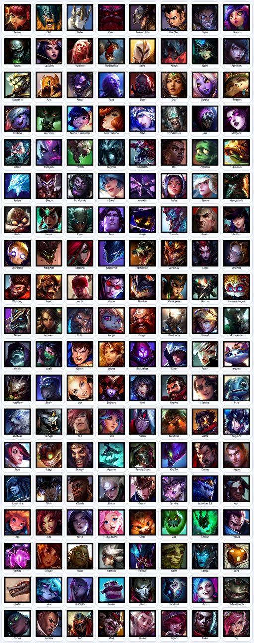 SG | Unranked | Handmade | Level 135 | 122 Skins | Nearly All Champs (152) | Riot K-9 Nasus | Grey Warwick | Full Access