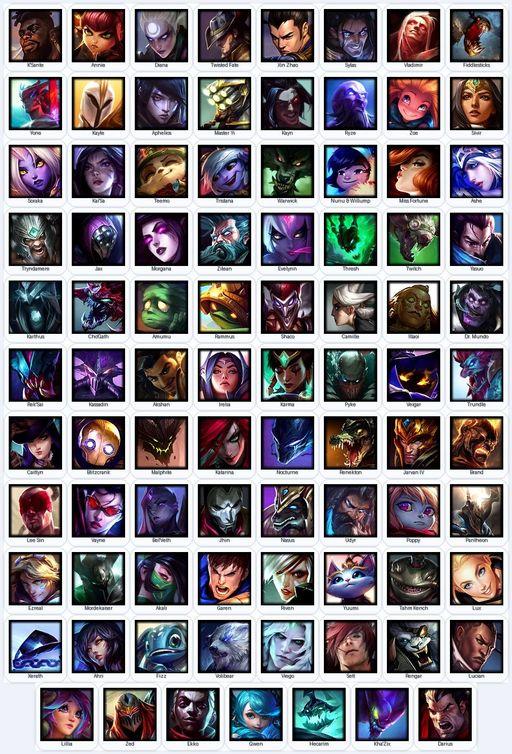 EUN | Unranked | Handmade | Level 127 | 42 Skins | 87 Champions | Full Access