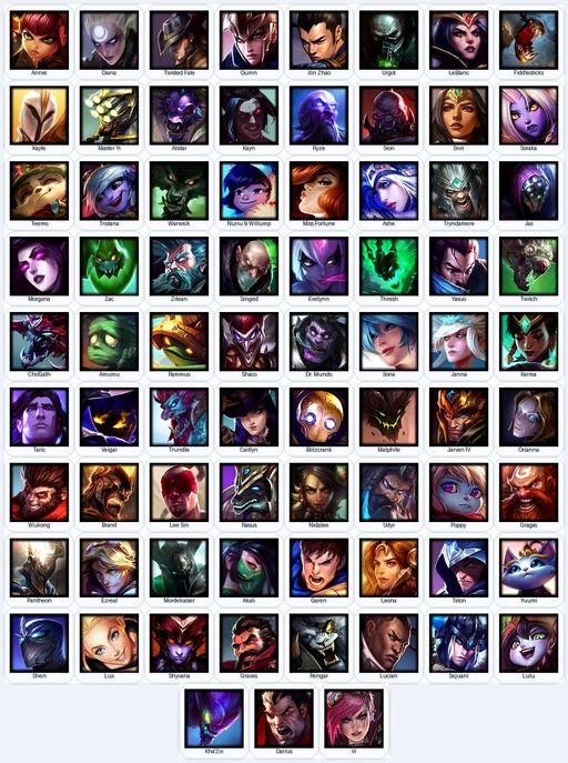 EUW | Unranked | Handmade | Level 47 | 20 Skins | 75 Champions | Full Access