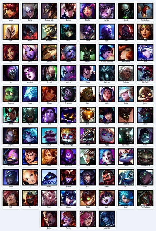 BR | Unranked | Handmade | Level 106 | 69 Skins | 84 Champions | 15207 BE | 3146 OE | Full Access