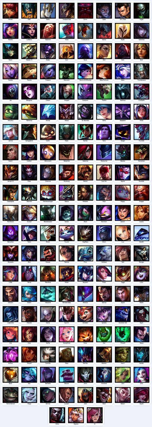 VN | Unranked | Handmade | Level 274 | 153 Skins | All Champs | 15485 BE | 5234 OE | King Rammus | Medieval Twitch | Elementalist Lux | Full Access