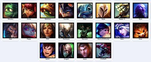 EUW | Unranked | Handmade | Level 30 | 1 Skins | 20 Champions | Full Access