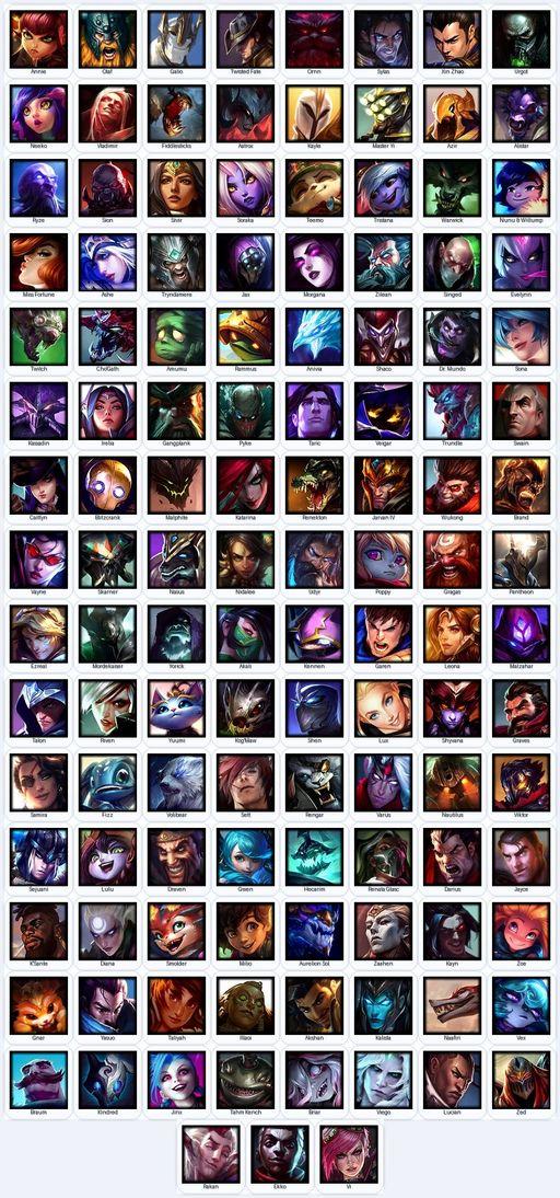 LA | Unranked | Handmade | Level 163 | 31 Skins | Nearly All Champs (123) | 22583 BE | Full Access