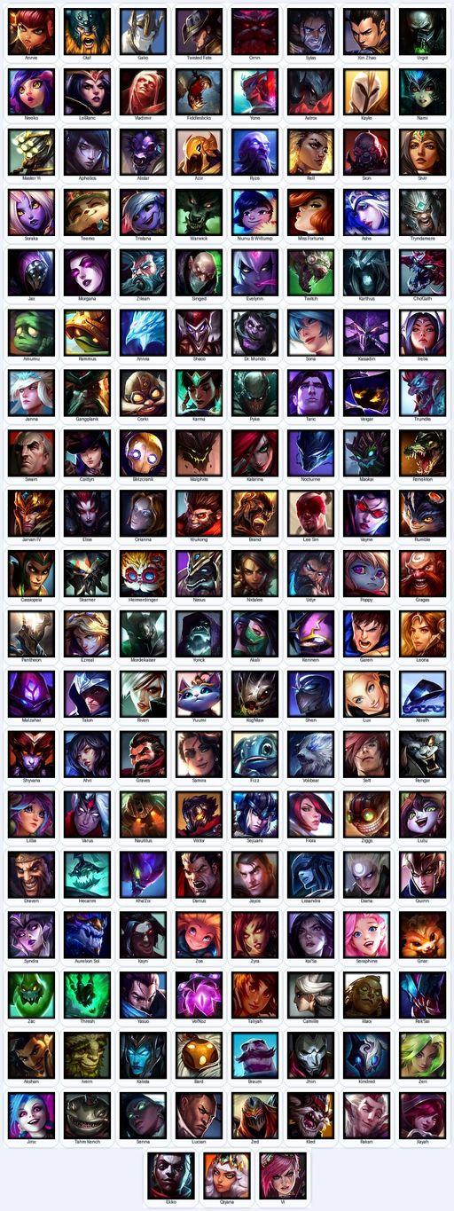 VN | Unranked | Handmade | Level 119 | 97 Skins | Nearly All Champs (155) | 949 RP | 3961 OE | Full Access