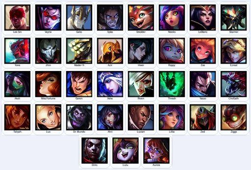 VN | Unranked | Handmade | Level 26 | 35 Champions | 42575 BE | 5050 OE | Full Access