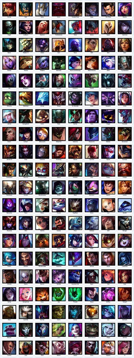 VN | Unranked | Handmade | Level 120 | 119 Skins | All Champs | 10520 BE | 16458 OE | King Rammus | Full Access