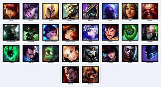 EUW | Unranked | Handmade | Level 19 | 1 Skins | 26 Champions | Full Access
