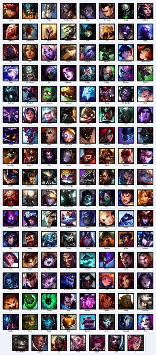 EUW | Unranked | Handmade | Level 84 | 99 Skins | Nearly All Champs (135) | Spirit Guard Udyr | Full Access