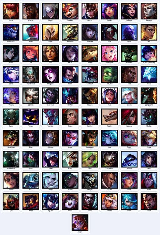 LA | Unranked | Handmade | Level 74 | 20 Skins | 87 Champions | 12136 BE | Full Access
