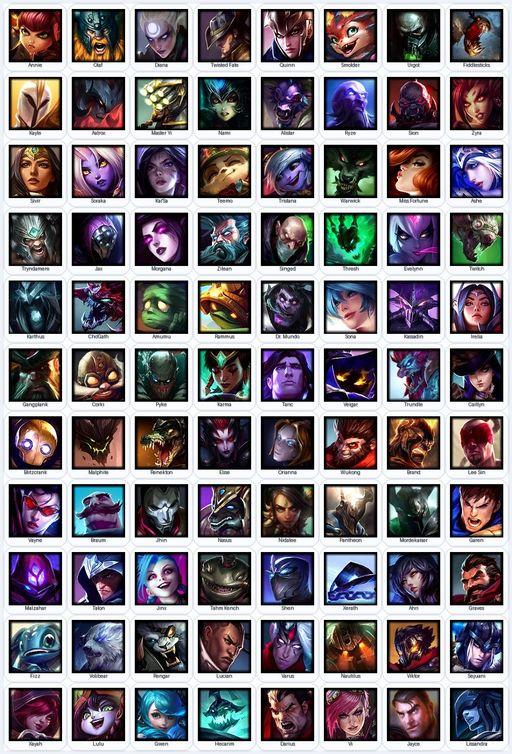 LA | Unranked | Handmade | Level 144 | 53 Skins | 88 Champions | 19803 BE | Full Access