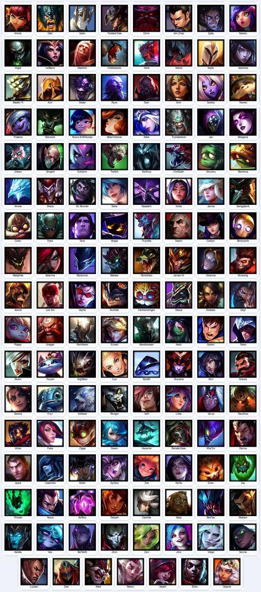 NA | Unranked | Handmade | Level 140 | 85 Skins | Nearly All Champs (135) | 6520 OE | Pulsefire Ezreal | Full Access