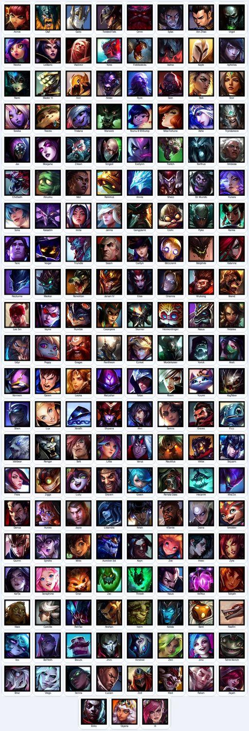 NA | Unranked | Handmade | Level 246 | 341 Skins | All Champs | 142662 BE | King Rammus | Judgment Kayle | Hextech Annie | Full Access