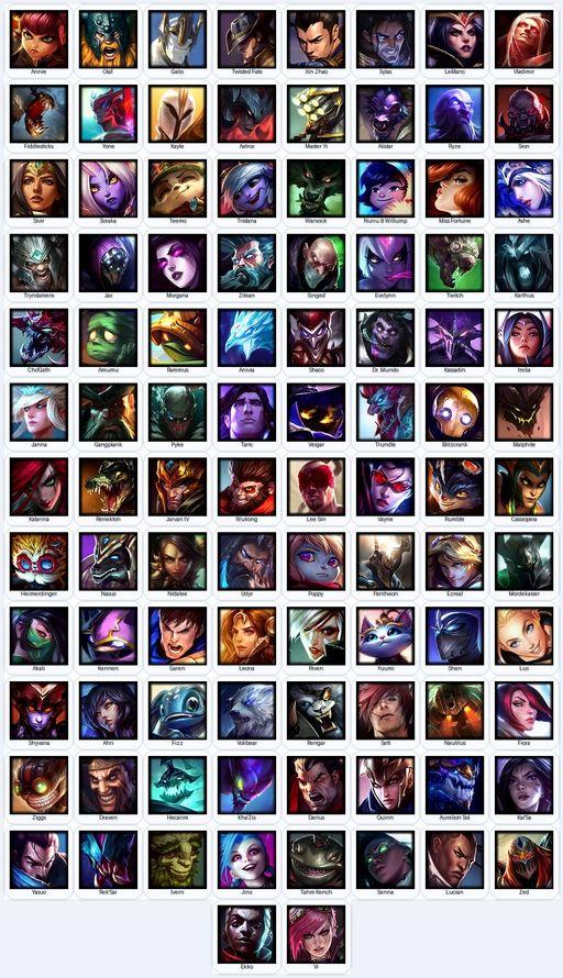 VN | Unranked | Handmade | Level 110 | 39 Skins | Nearly All Champs (98) | 21471 BE | 6616 OE | Full Access