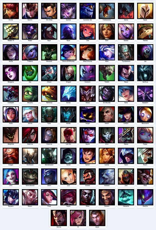 TR | Unranked | Handmade | Level 125 | 30 Skins | 83 Champions | Full Access