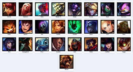 BR | Unranked | Handmade | Level 46 | 2 Skins | 25 Champions | 6855 BE | Full Access