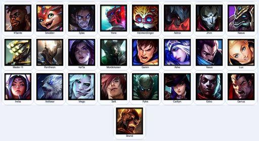 EUW | Unranked | Handmade | Level 49 | 5 Skins | 25 Champions | Riot K-9 Nasus | Full Access