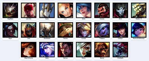 EUW | Unranked | Handmade | Level 17 | 1 Skins | 22 Champions | Full Access