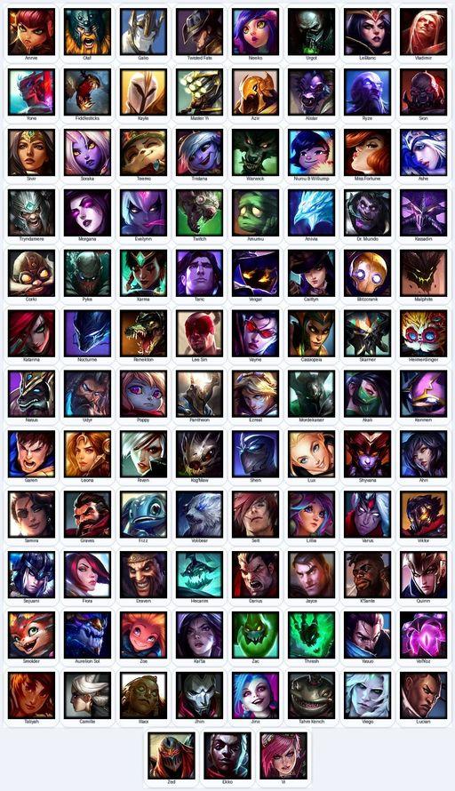 LA | Unranked | Handmade | Level 283 | 79 Skins | Nearly All Champs (99) | 21369 BE | Grey Warwick | Full Access