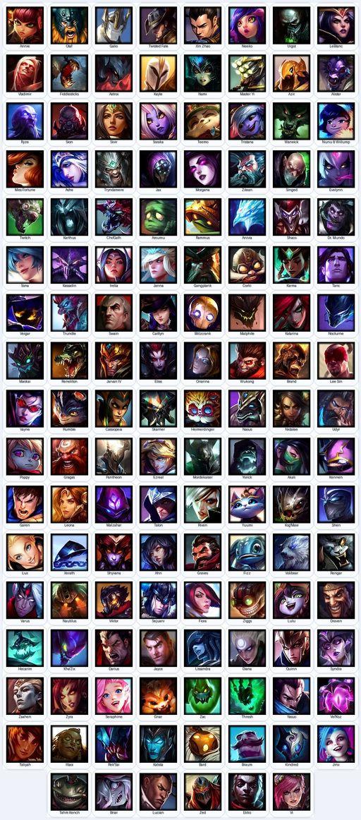 VN | Unranked | Handmade | Level 15 | 15 Skins | Nearly All Champs (134) | 39897 BE | Full Access