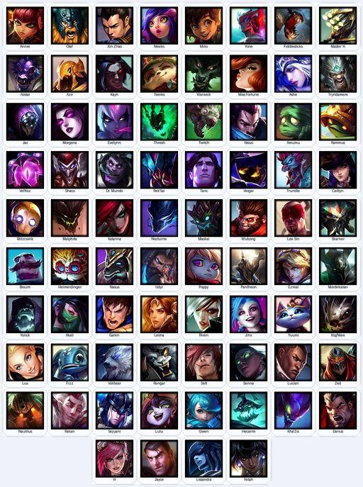 TR | Unranked | Handmade | Level 161 | 38 Skins | 76 Champions | 15911 BE | Full Access