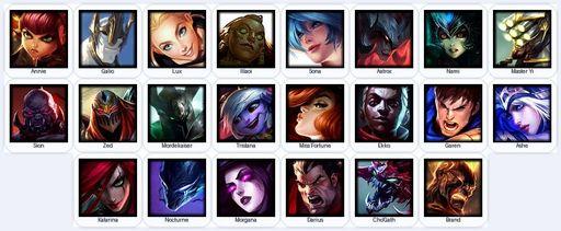 EUW | Unranked | Handmade | Level 26 | 2 Skins | 22 Champions | Full Access