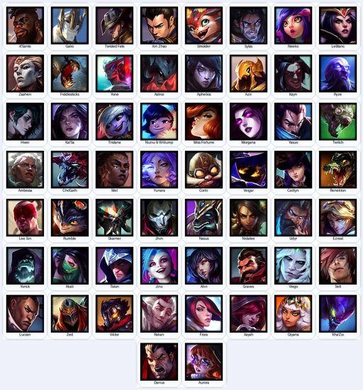 TW | Unranked | Handmade | Level 31 | 4 Skins | 58 Champions | 5430 BE | Full Access