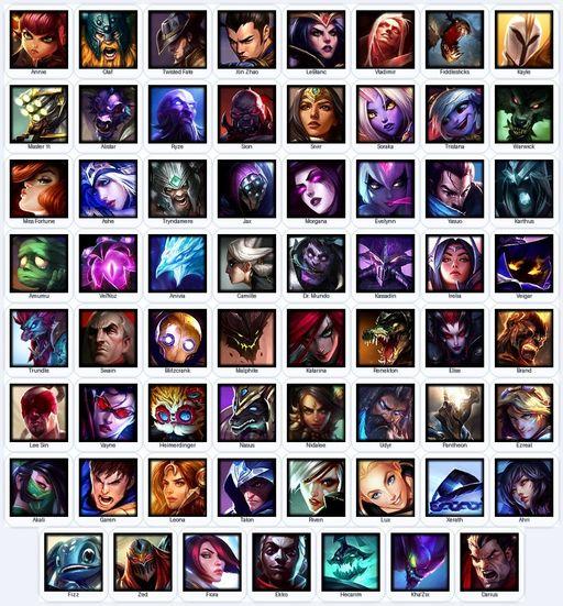 EUN | Unranked | Handmade | Level 30 | 23 Skins | 63 Champions | Full Access